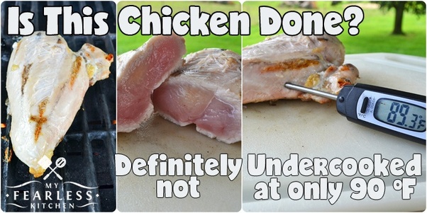"Determining Chicken Is Properly Cooked Is Complicated"